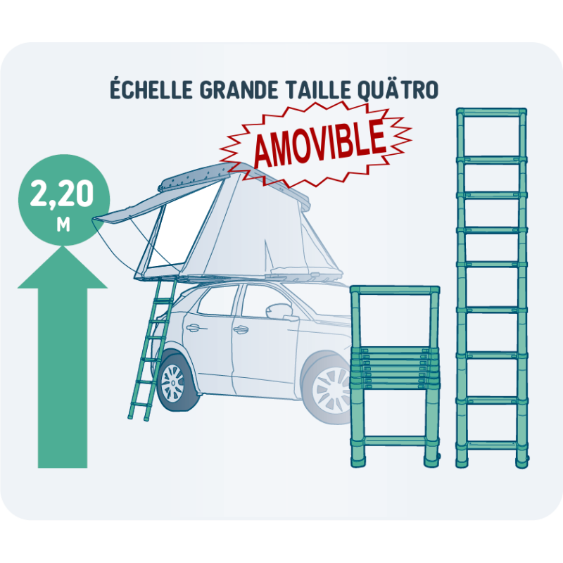 Echelle amovible 2m20