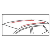 Barres de toit pour Ford Focus Wagon (II) 2005-2008