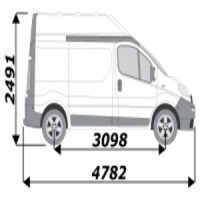 Galerie utilitaire de toit pour renault trafic l1h2