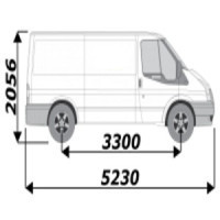 Transit L2H1