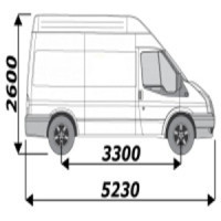 Transit L2H3