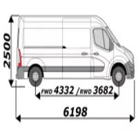 MOVANO L3H2