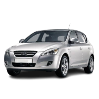 (I) 5 portes de 2006 à 2012