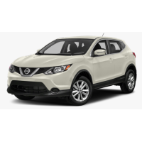 (II.2) de 2017 à 2021