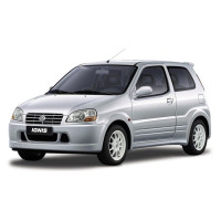 (II) de 2003 à 2008