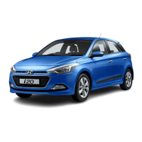 (II) 5 portes de 2015 à 2020