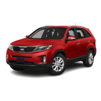 (II) de 2013 à 2015