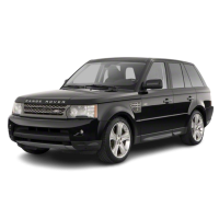 (III) de 2010 à 2012