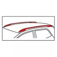 Barres de toit pour Fiat Doblo de 2000 à 2010.