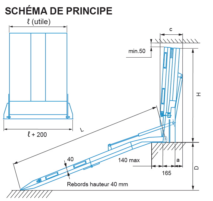 Rampe de chargement repliable et pivotante côté droit RRD 16 L. 2600 l.  1000/1220 dénivelé 305/640 mm CU 450 kg/u - Echamat Kern